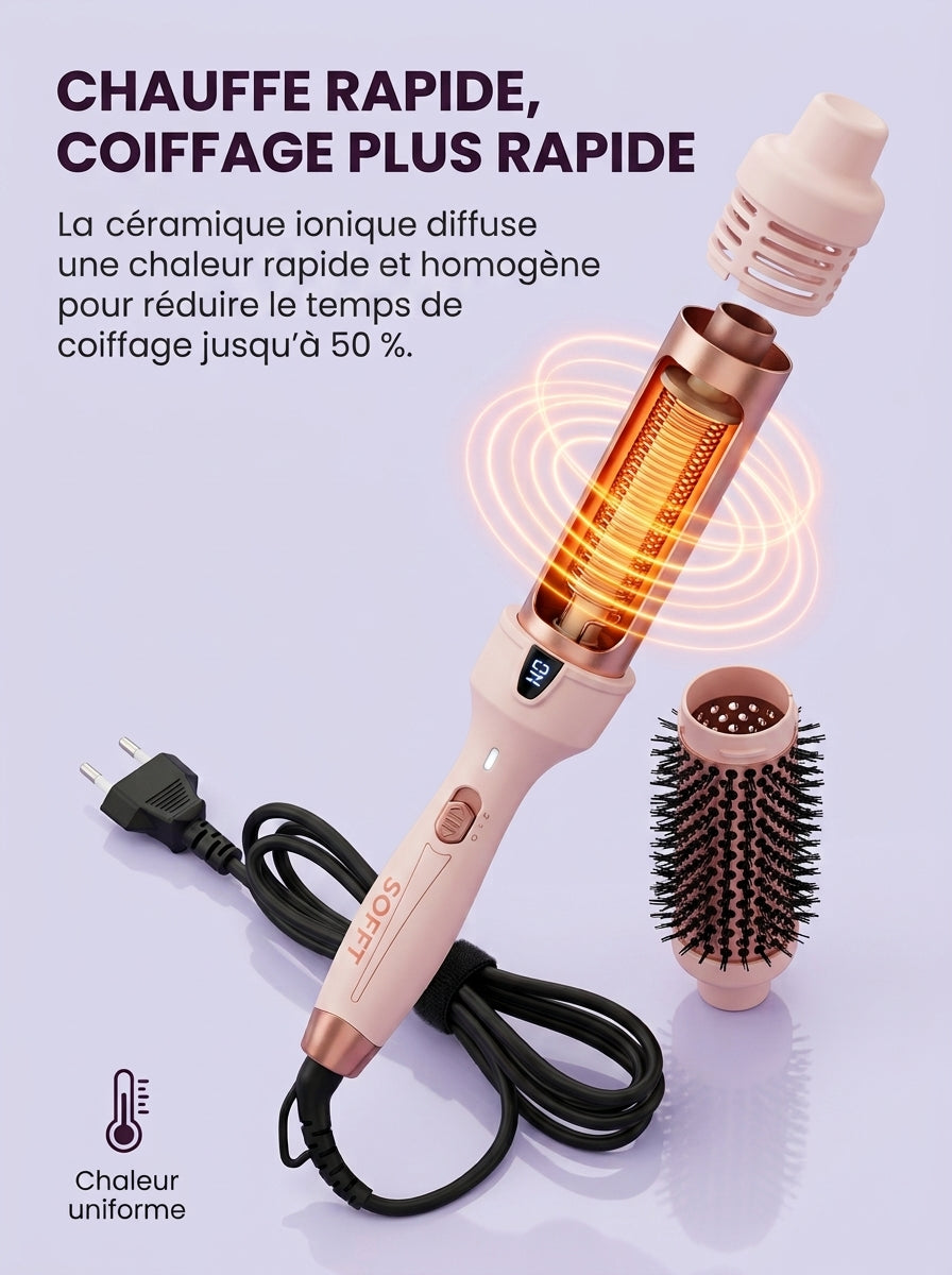 Brosse Thermique SOFFT™ – Rose Gold